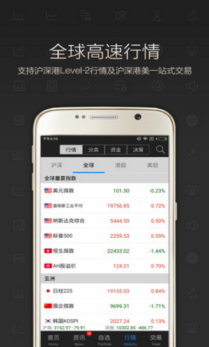 东方财富app最新版下载