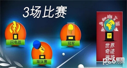世界乒乓球冠军手游最新版 v1.2苹果版